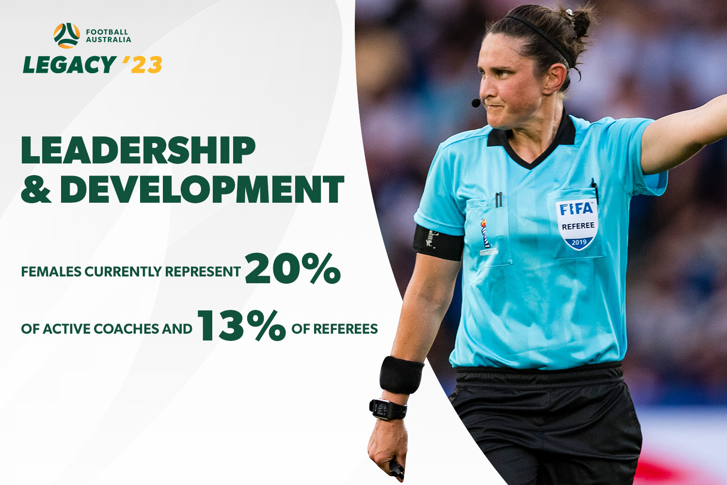 LEADERSHIP & DEVELOPMENT – Legacy 23